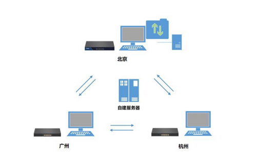 图片6.png