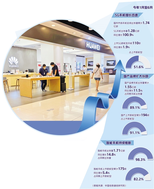 在北京市西城区一家华为手机销售门店，顾客正在选购手机。实习生 马雨筱旭摄
