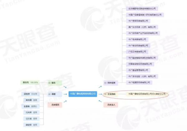 微信图片_20190814100449