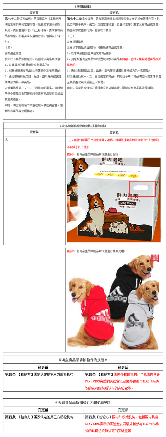 天猫规则