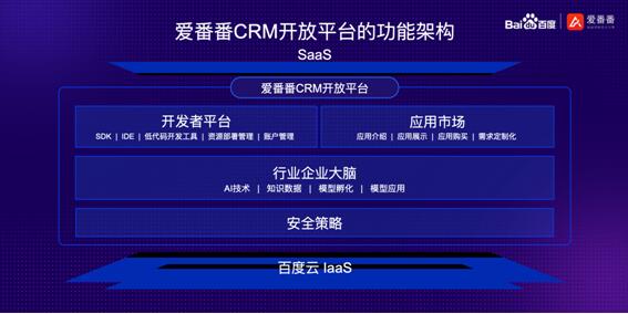 爱番番CRM