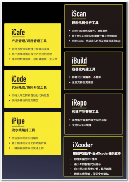 云图片