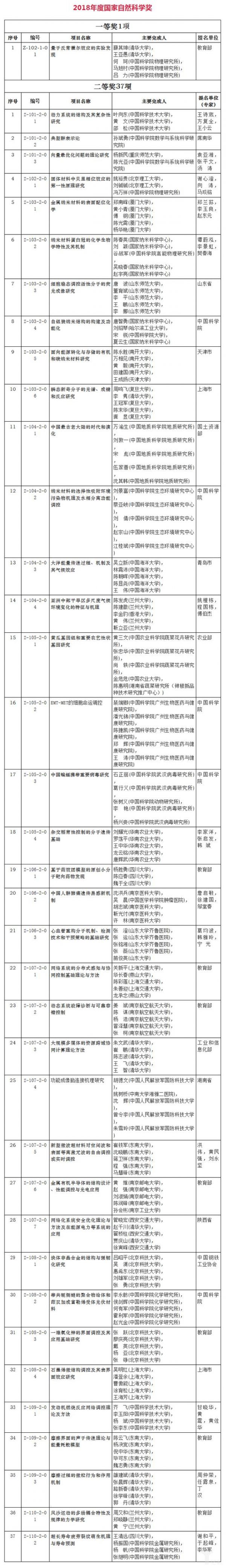 微信图片_20190108204456