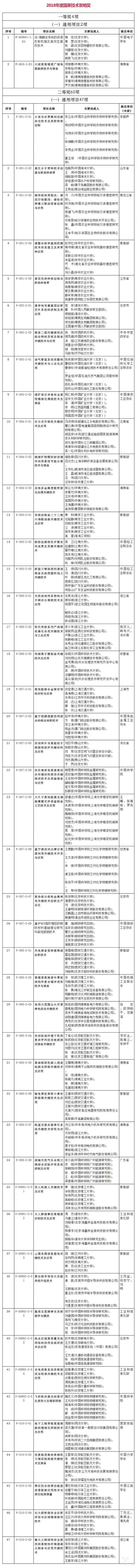 微信图片_20190108204529