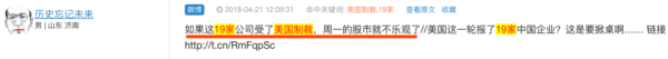 揭秘‖“美国制裁19家中国企业”的背后是谁在捣鬼？