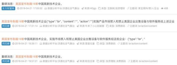 揭秘‖“美国制裁19家中国企业”的背后是谁在捣鬼？