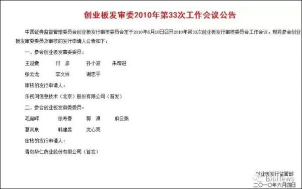 参与乐视网首发审核的创业板发审委委员名单