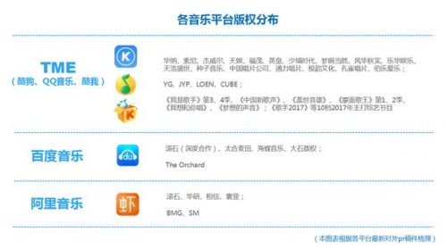 kugou3